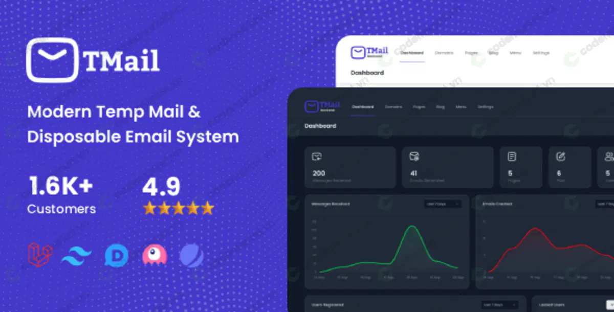 TMail - Hệ thống thư tạm thời và email dùng một lần hiện đại